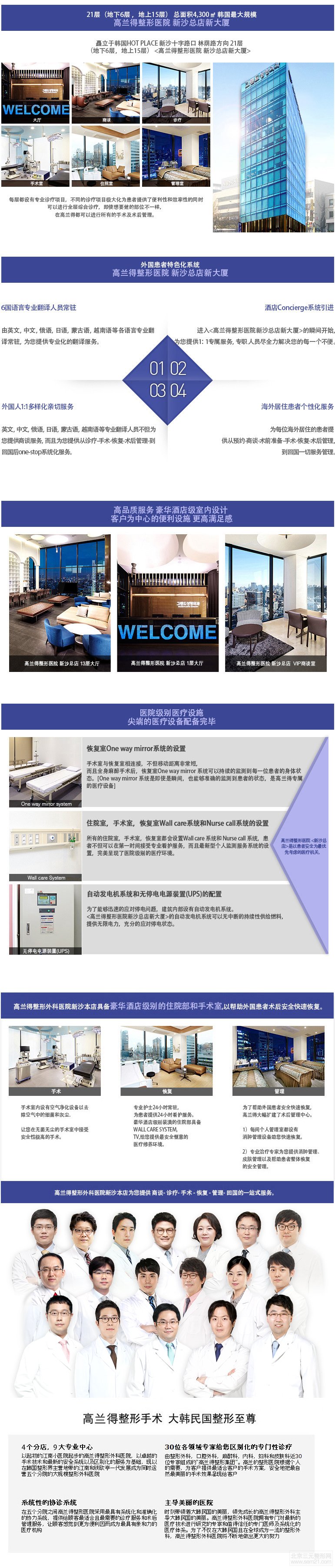 高兰得(Grand)整形外科医院