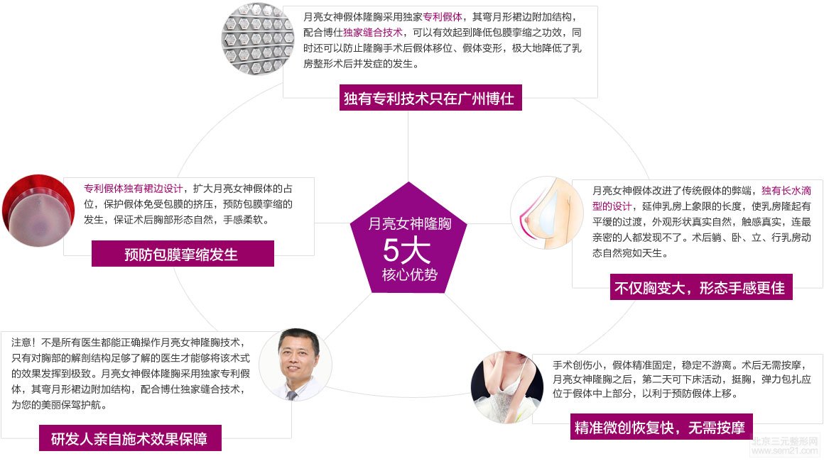 月亮女神隆胸介绍图