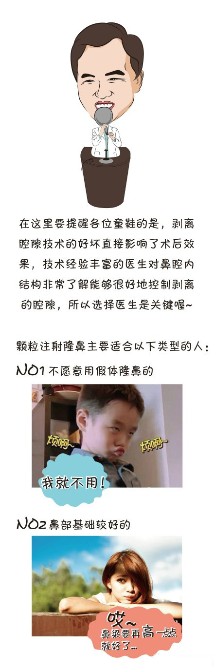 颗粒注射隆鼻