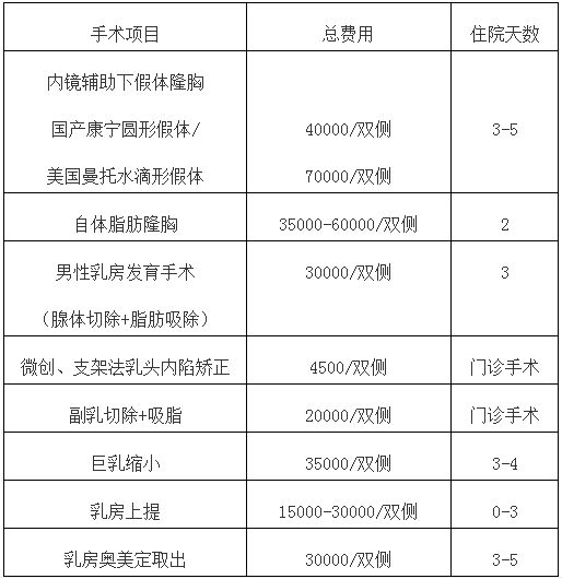 北京八大处胸部整形价格表 北京八大处胸部整形价格表