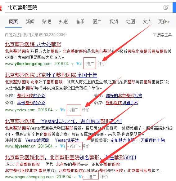 整形医院的竞价公告 整形医院的竞价公告