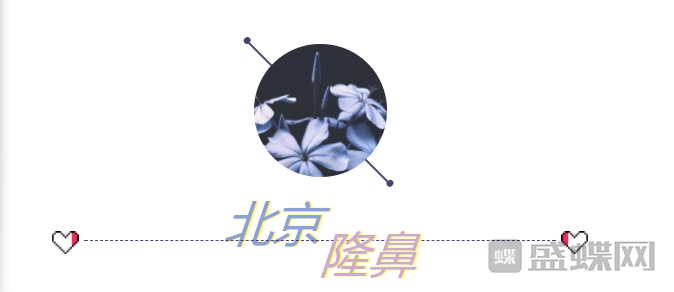 北京隆鼻,哪家医院,比较好,热门医生,项目分享,