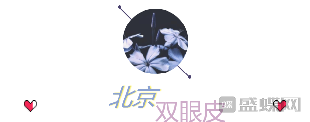 北京双眼皮,哪家医院,比较好,热门医生,项目,