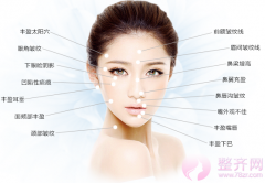 玻尿酸，让你隆鼻不必动手术