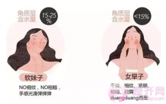 肌肤也“立冬”，补水全靠TA--！