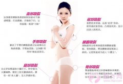 吸脂塑型的好方法你知道吗？